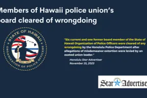 SHOPO Cleared Star-Advertiser